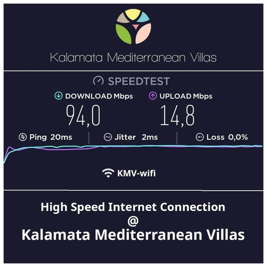 Linas Home - Kalamata Mediterranean Villas Екстер'єр фото