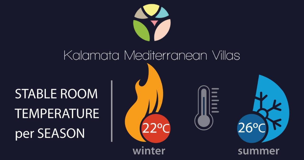 Linas Home - Kalamata Mediterranean Villas Екстер'єр фото